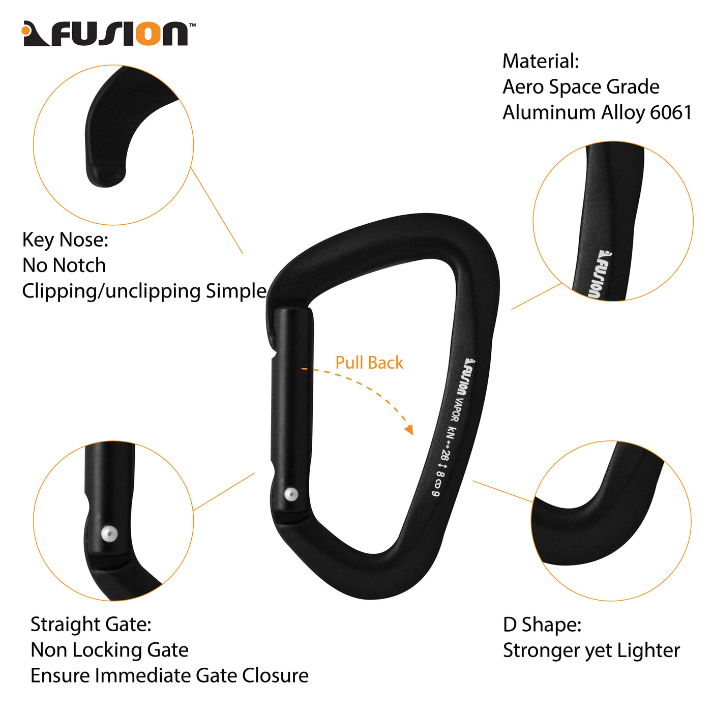 Fusion climb pack 11cm / 20cm quickdraw set