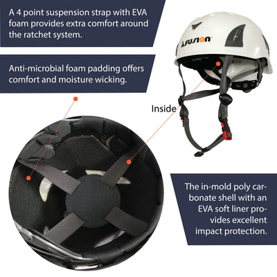 Fuison Meka Rock Climbing Helmet