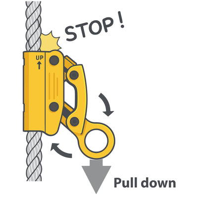 Optimus Steel Manual Rope Grab - Cadmium Plated.