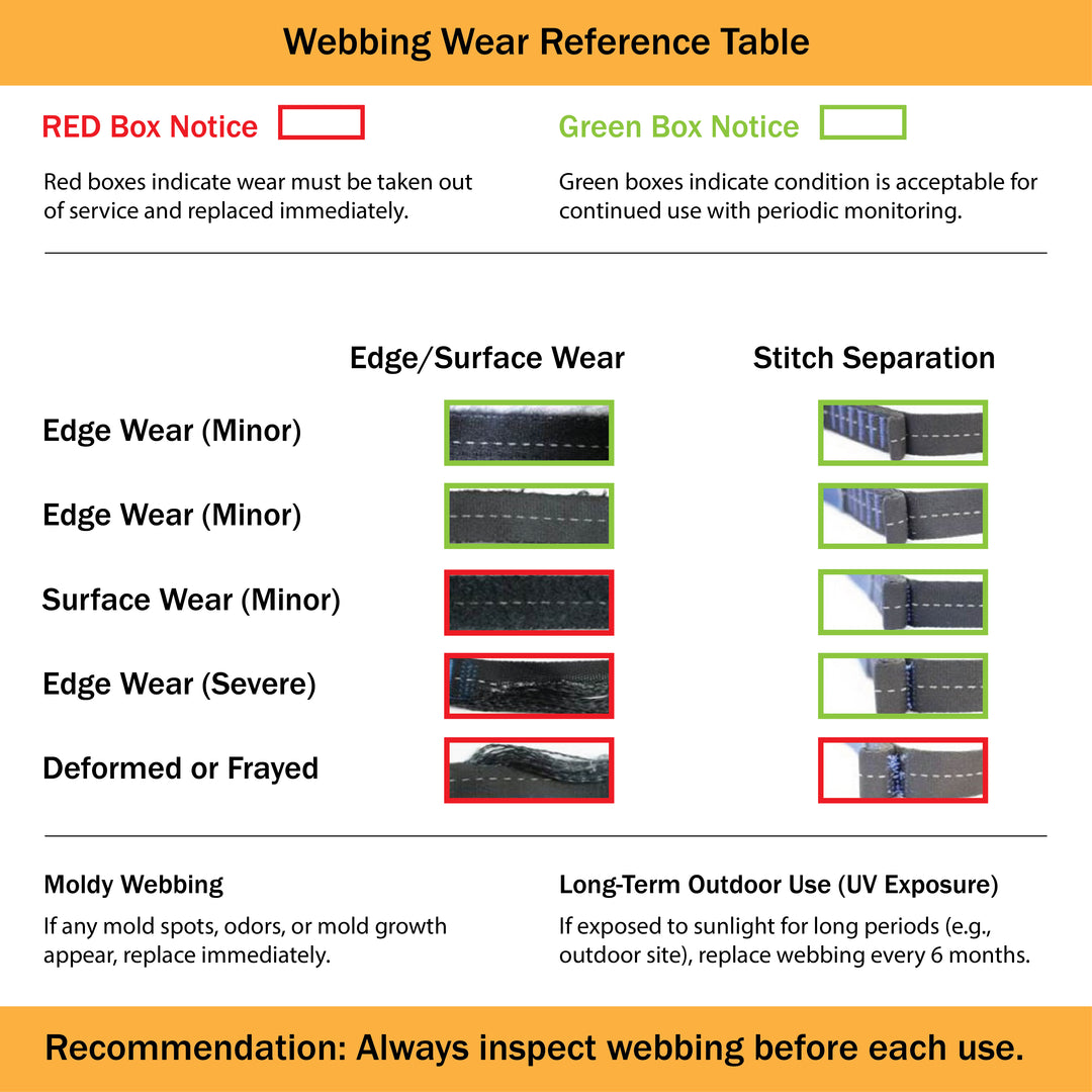 WebbingWearReferenceTable_ae12