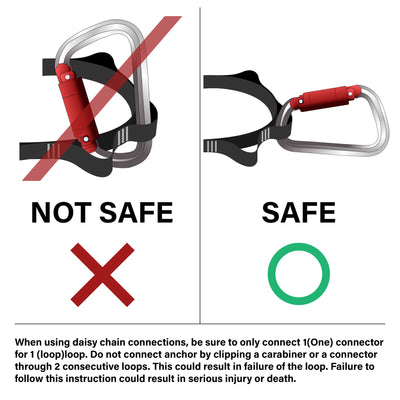 9-Loop Zipline Daisy Chain - Nylon