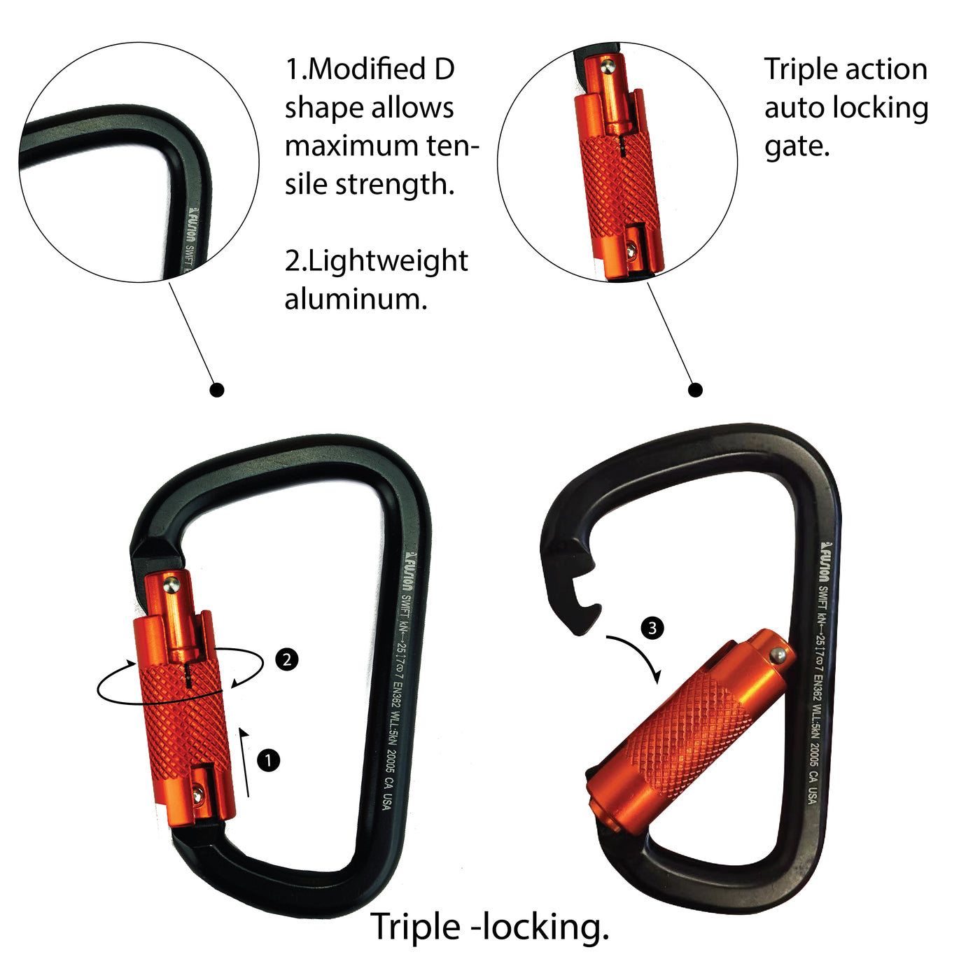 Swift High Strength Triple Locking Carabiner BLK/ORG